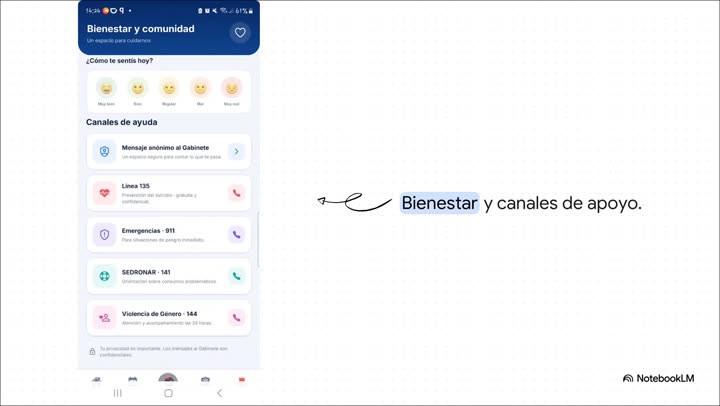 Pantalla de bienestar y canales de orientación del prototipo CT3 Conecta