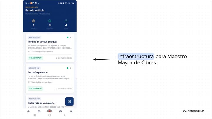 Pantalla de seguimiento de infraestructura del prototipo CT3 Conecta